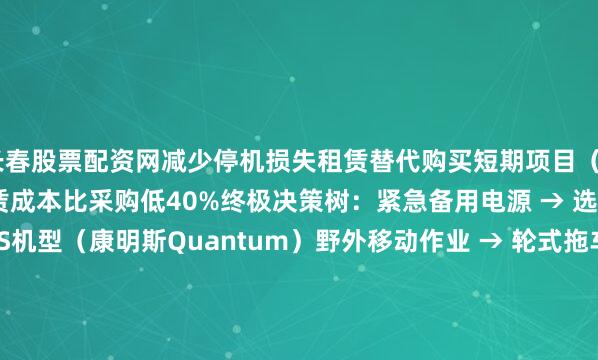 长春股票配资网减少停机损失租赁替代购买短期项目（&lt;6个月）租赁成本比采购低40%终极决策树：紧急备用电源 → 选0.5秒切换+智能ATS机型（康明斯Quantum）野外移动作业 → 轮式拖车+防尘设计（大泽动力/IP54）24小时连续运行 → 甲醇燃料+52%热效率机型（潍柴WP13）